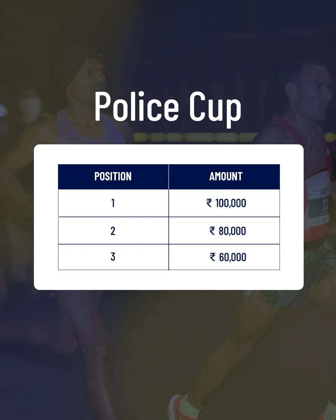 Police Cup prize money